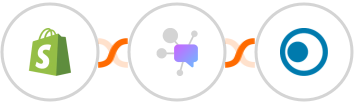 Shopify + Dappier + Clickatell Integration
