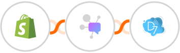 Shopify + Dappier + D7 SMS Integration