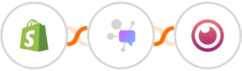 Shopify + Dappier + Eyeson Integration
