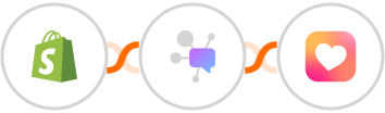 Shopify + Dappier + Heartbeat Integration