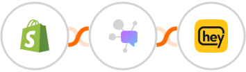 Shopify + Dappier + Heymarket SMS Integration