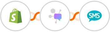Shopify + Dappier + Kudosity Integration