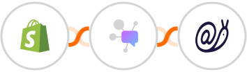 Shopify + Dappier + Mailazy Integration