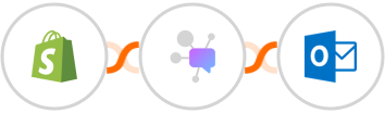 Shopify + Dappier + Microsoft Outlook Integration