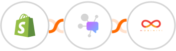 Shopify + Dappier + Mobiniti SMS Integration