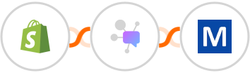 Shopify + Dappier + Mocean API Integration