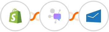 Shopify + Dappier + MSG91 Integration