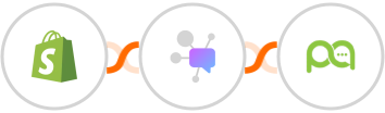 Shopify + Dappier + Picky Assist Integration