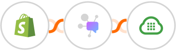 Shopify + Dappier + Plivo Integration