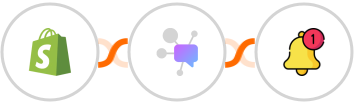 Shopify + Dappier + Push by Techulus Integration