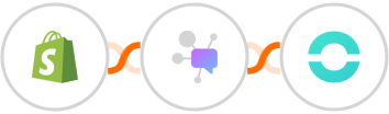 Shopify + Dappier + Ringover Integration