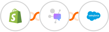 Shopify + Dappier + Salesforce Marketing Cloud Integration