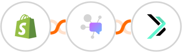 Shopify + Dappier + Sempico Solutions SMS Integration