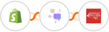 Shopify + Dappier + SMS Alert Integration