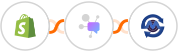 Shopify + Dappier + SMS Gateway Center Integration