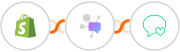 Shopify + Dappier + sms77 Integration