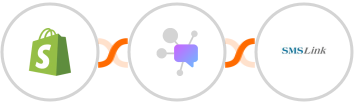 Shopify + Dappier + SMSLink Integration