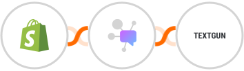 Shopify + Dappier + Textgun SMS Integration