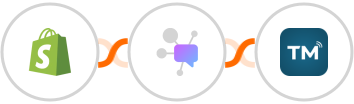 Shopify + Dappier + TextMagic Integration