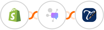 Shopify + Dappier + Thankster Integration