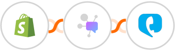 Shopify + Dappier + Toky Integration