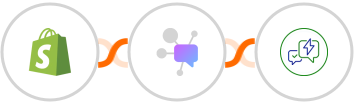 Shopify + Dappier + WA.Team Integration