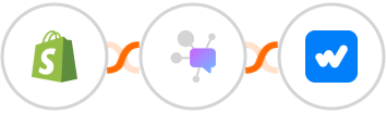 Shopify + Dappier + Whatsboost Integration