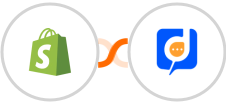 Shopify + Desku.io Integration