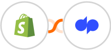 Shopify + Dialpad Integration