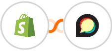 Shopify + Discourse Integration