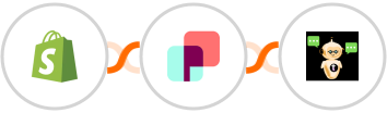 Shopify + DynaPictures + Chatsistant Integration