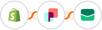 Shopify + DynaPictures + Email It Integration