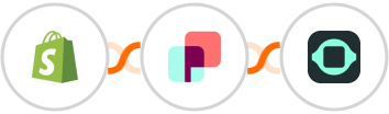 Shopify + DynaPictures + GPTBots Integration