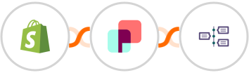 Shopify + DynaPictures + TimelinesAI Integration