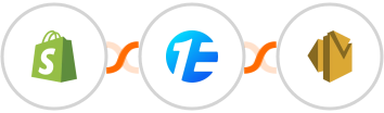 Shopify + Edgeone.ai + Amazon SES Integration