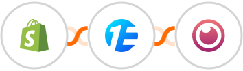 Shopify + Edgeone.ai + Eyeson Integration