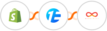 Shopify + Edgeone.ai + Mobiniti SMS Integration