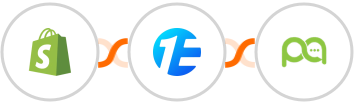 Shopify + Edgeone.ai + Picky Assist Integration