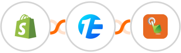 Shopify + Edgeone.ai + SMS Gateway Hub Integration