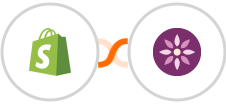 Shopify + EmailFig Integration