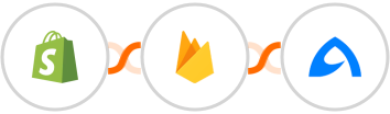 Shopify + Firebase / Firestore + BulkGate Integration