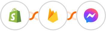 Shopify + Firebase / Firestore + Facebook Messenger Integration