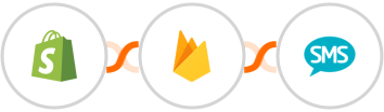 Shopify + Firebase / Firestore + Kudosity Integration