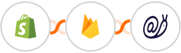 Shopify + Firebase / Firestore + Mailazy Integration