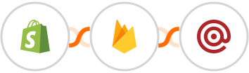 Shopify + Firebase / Firestore + Mailgun Integration
