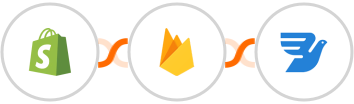 Shopify + Firebase / Firestore + MessageBird Integration