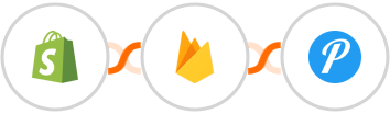 Shopify + Firebase / Firestore + Pushover Integration