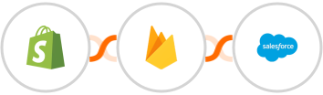 Shopify + Firebase / Firestore + Salesforce Marketing Cloud Integration