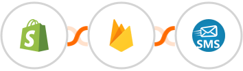 Shopify + Firebase / Firestore + sendSMS Integration