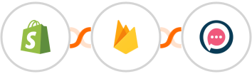 Shopify + Firebase / Firestore + SMSala Integration